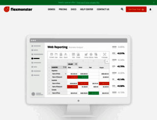 flexmonster.com screenshot