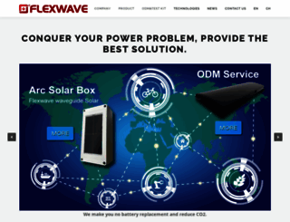 flexwave.com.tw screenshot