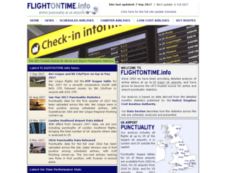 flightontime.info screenshot