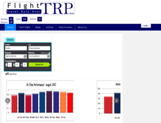 flighttrp.com screenshot