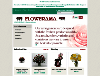 floweramalorain.com screenshot