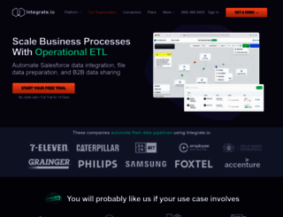 flydata.com screenshot