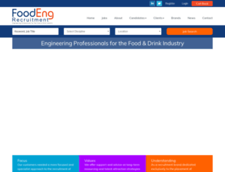 foodengrecruitment.co.uk screenshot