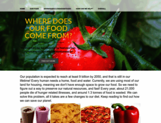 foodprint.weebly.com screenshot