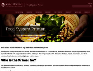 foodsystemprimer.org screenshot