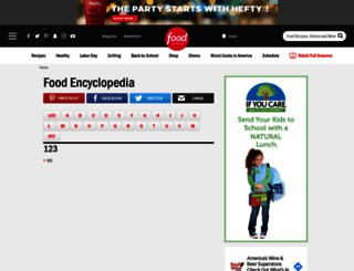 foodterms.com screenshot