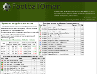 footballomen.com screenshot