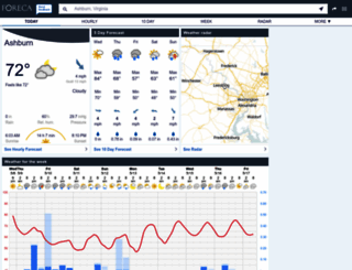 foreca.com screenshot
