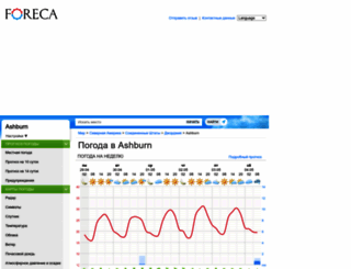 foreca.ru screenshot