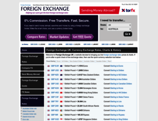 foreignexchange.org.uk screenshot