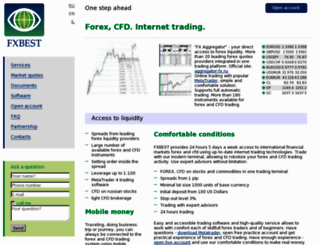 forex-best.com screenshot
