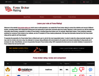 forex-broker-rating.com screenshot