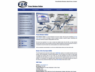 forex-brokers-online.com screenshot