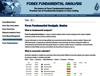 forex-fundamental-analysis.com screenshot