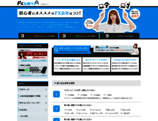 forex-lab.jp screenshot