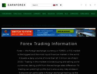 forex-mall.com screenshot