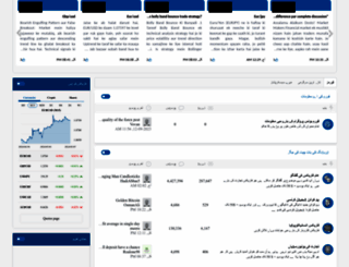 forex-pak.com screenshot