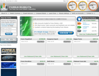 forex-robots.com screenshot
