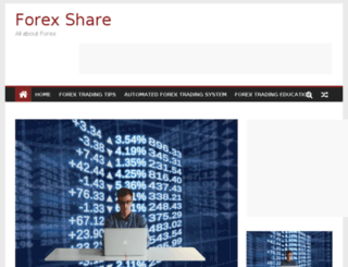forex-share.com screenshot