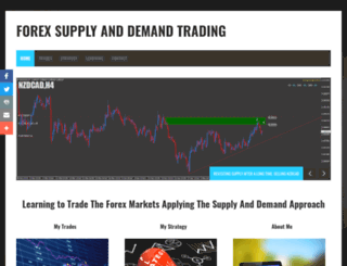 forex-supply-demand.com screenshot