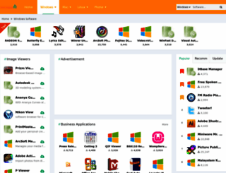 forex.softwaresea.com screenshot