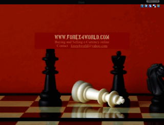 forex4world.com screenshot