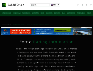 forexbody.com screenshot