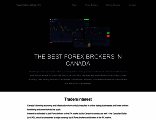 forexbroker-listing.com screenshot
