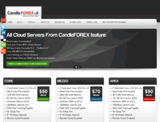 forexcloudserver.com screenshot