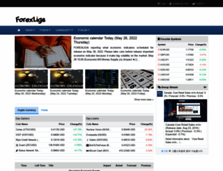 forexliga.com screenshot