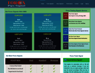 forexpipssignal.com screenshot