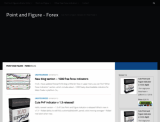 forexpnf.info screenshot