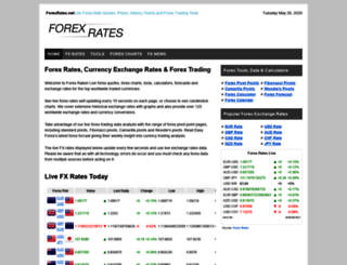 forexrates.net screenshot