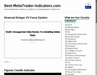 forexretracer.com screenshot