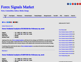 forexsignalsmarket.blogspot.gr screenshot