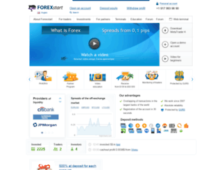 forexstart.com screenshot