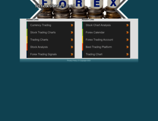forexstreet.net screenshot