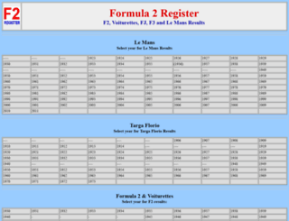 formula2.net screenshot