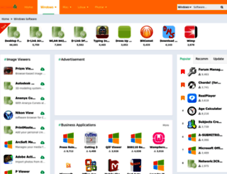 fortran.softwaresea.com screenshot