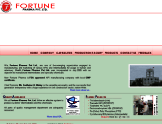 fortunepharma.com screenshot