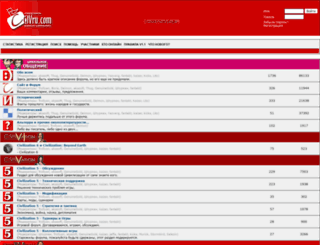 forum.civru.com screenshot