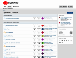 forum.crystalfontz.com screenshot