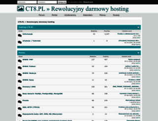 forum.ct8.pl screenshot
