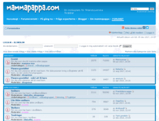 forum.mammapappa.com screenshot