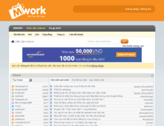forum.mwork.vn screenshot