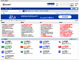 forum.panabit.com screenshot