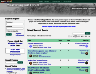 forum.weavertheme.com screenshot