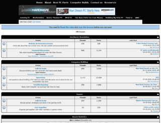 forums.hardware-revolution.com screenshot