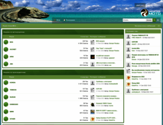 forums.sempermoto.ru screenshot