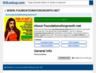 foundationsforgrowth.net.w3lookup.net screenshot